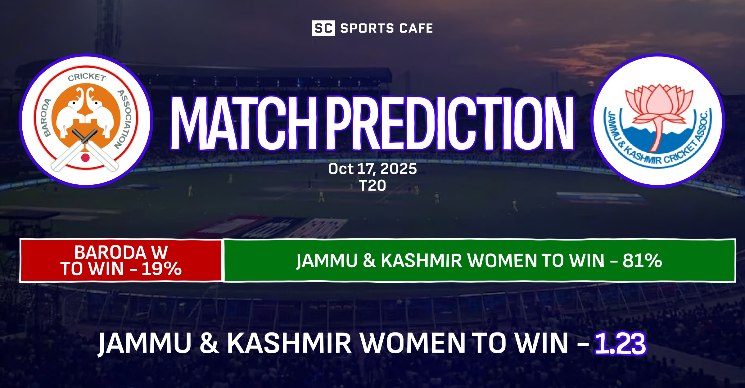 Baroda Women vs Jammu & Kashmir Women